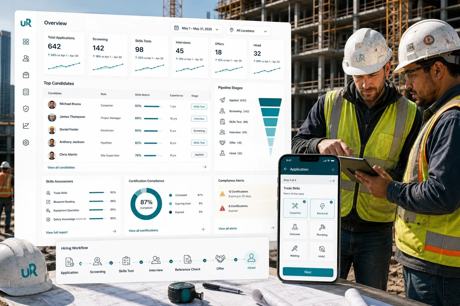 Construction Recruitment Software Built to Hire Skilled Trades and Site Crews Faster