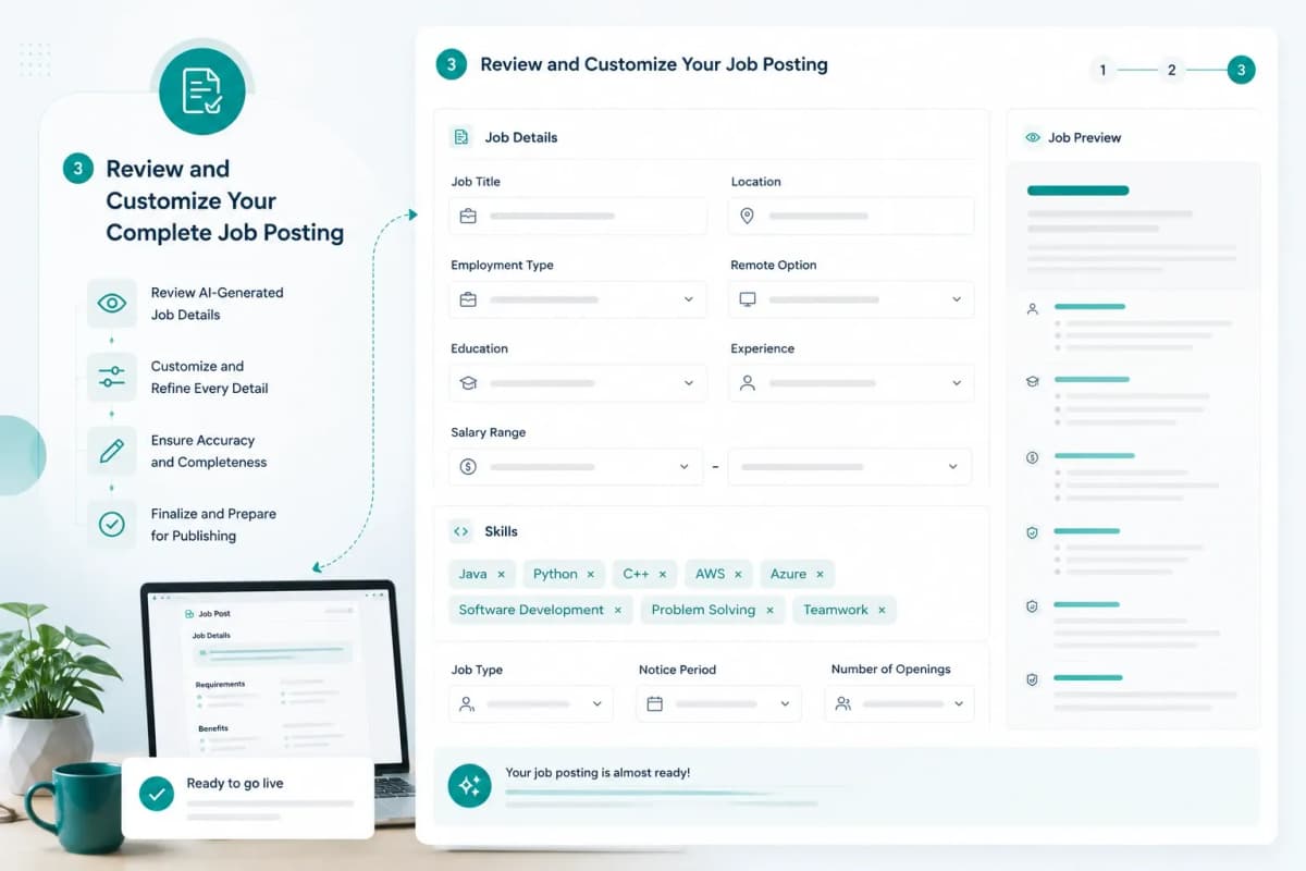 Review and Customize Your Complete Job Posting