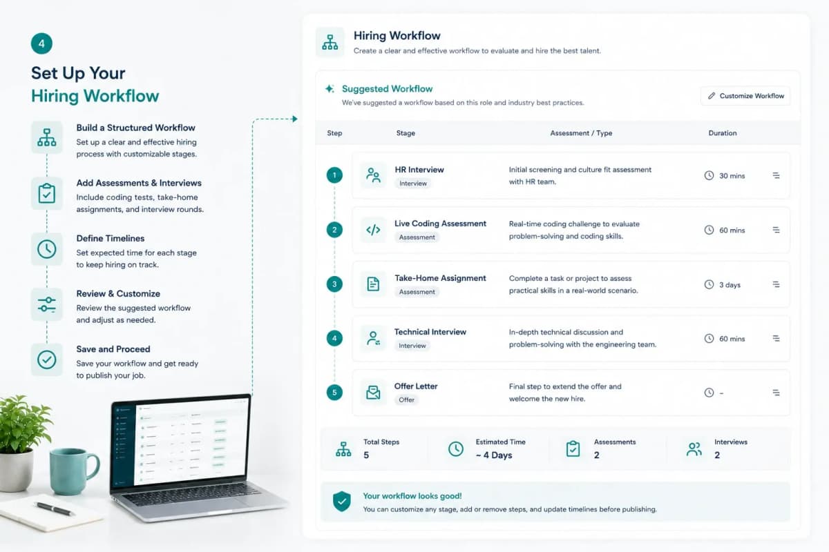 Set Up Your Hiring Workflow