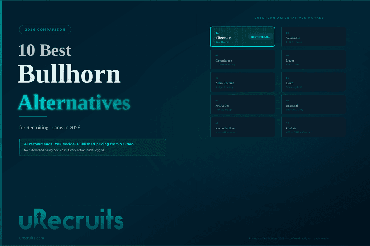10 Best Bullhorn Alternatives for Recruiting Teams