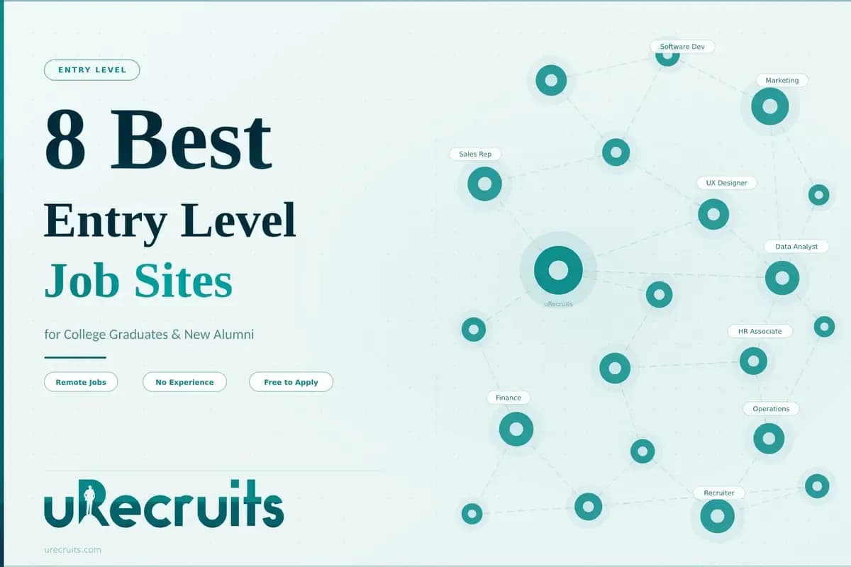 8 Best Entry Level Job Sites for College Graduates and New Alumni in 2026
