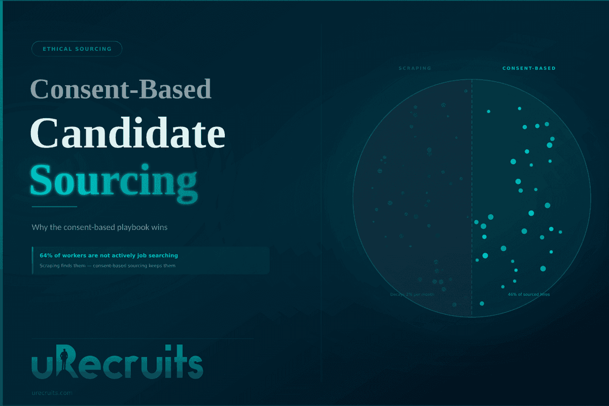 Ethical candidate sourcing: how to build talent pipelines without scraping