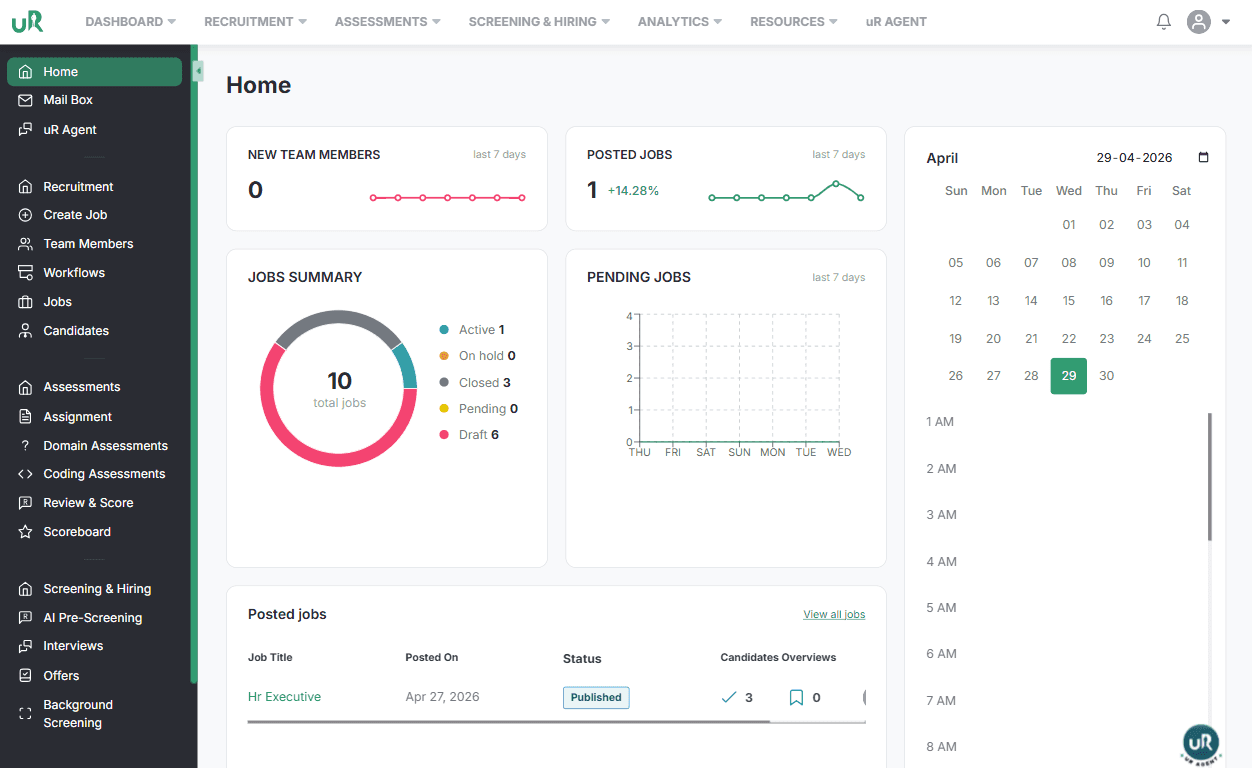 uRecruits platform dashboard