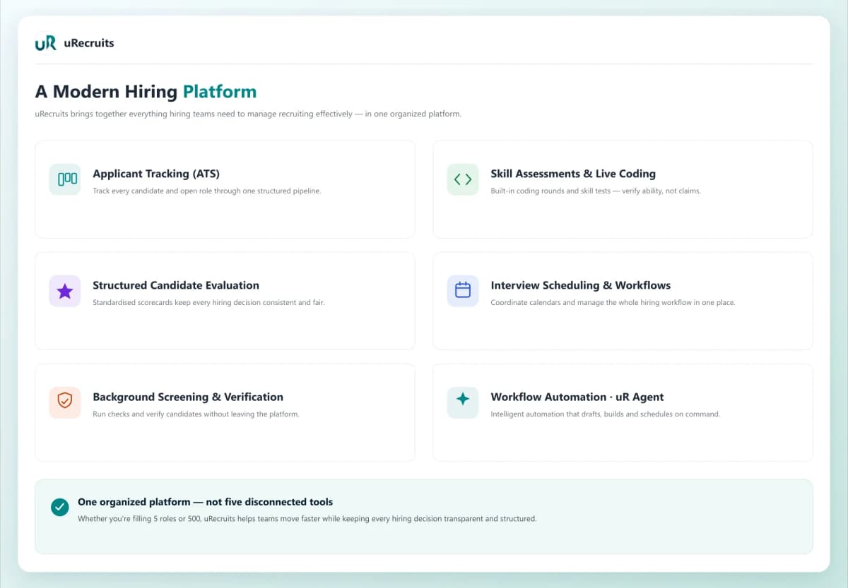 A Modern Hiring Platform