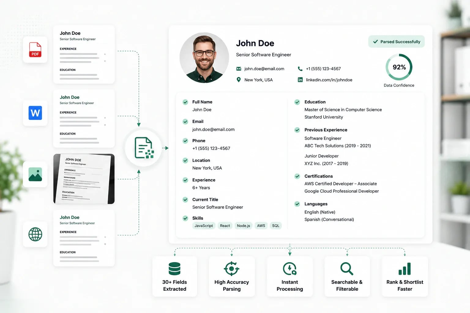 AI Resume Parsing Turns Every Resume Into Structured Data in Seconds