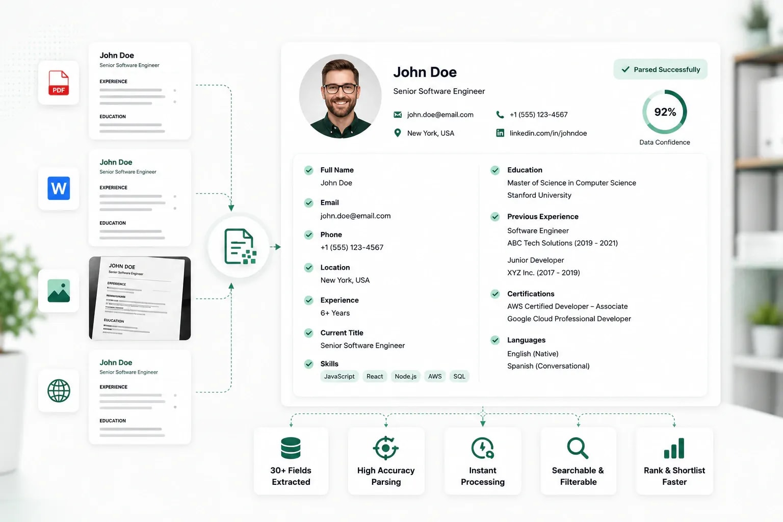 AI Resume Parsing Turns Every Resume Into Structured Data in Seconds