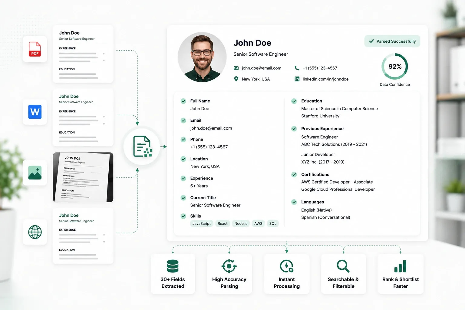 AI Resume Parsing Turns Every Resume Into Structured Data in Seconds